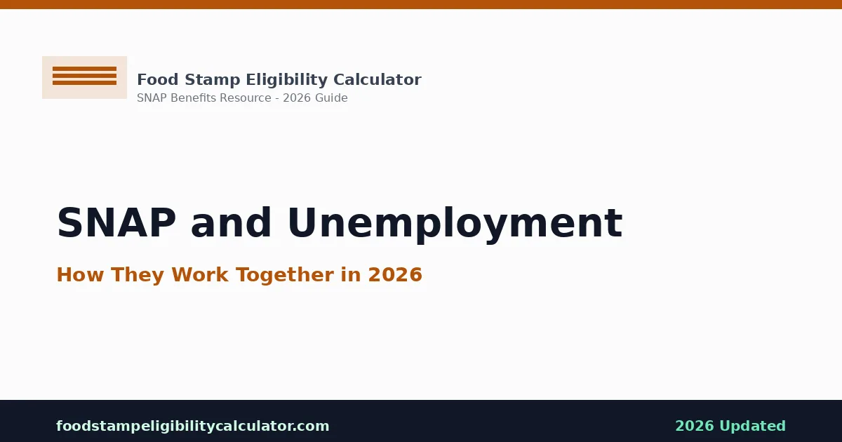 SNAP and Unemployment: How They Work Together