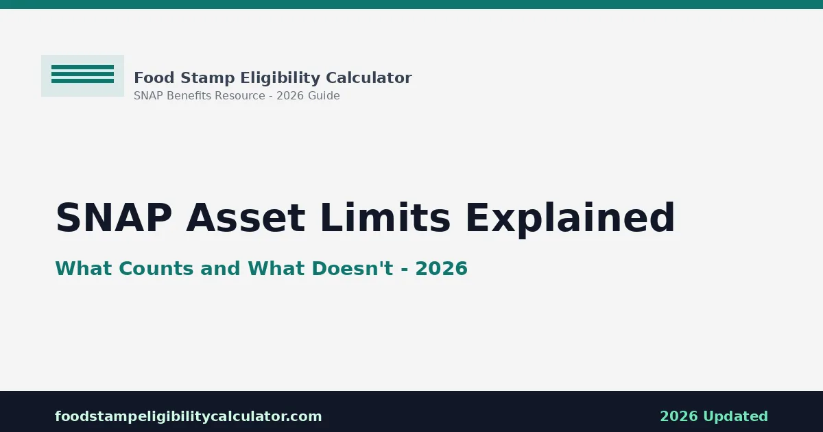 SNAP Asset Limits: What Counts and What Doesn't