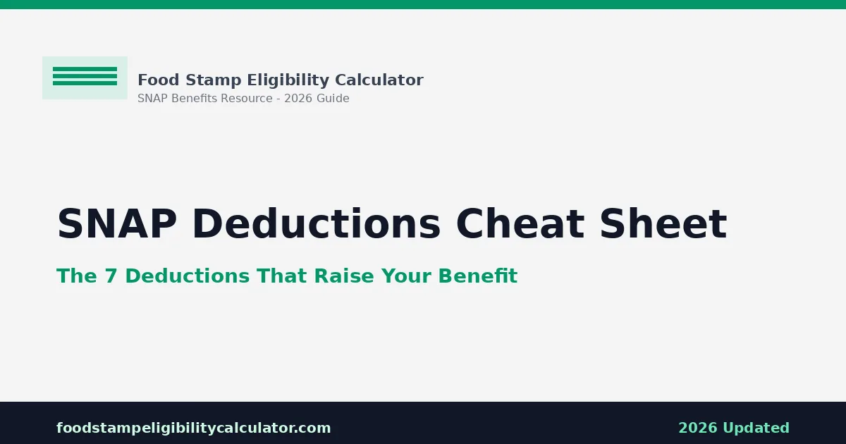SNAP Deductions Cheat Sheet: The 7 Deductions That Raise Your Benefit (2026)