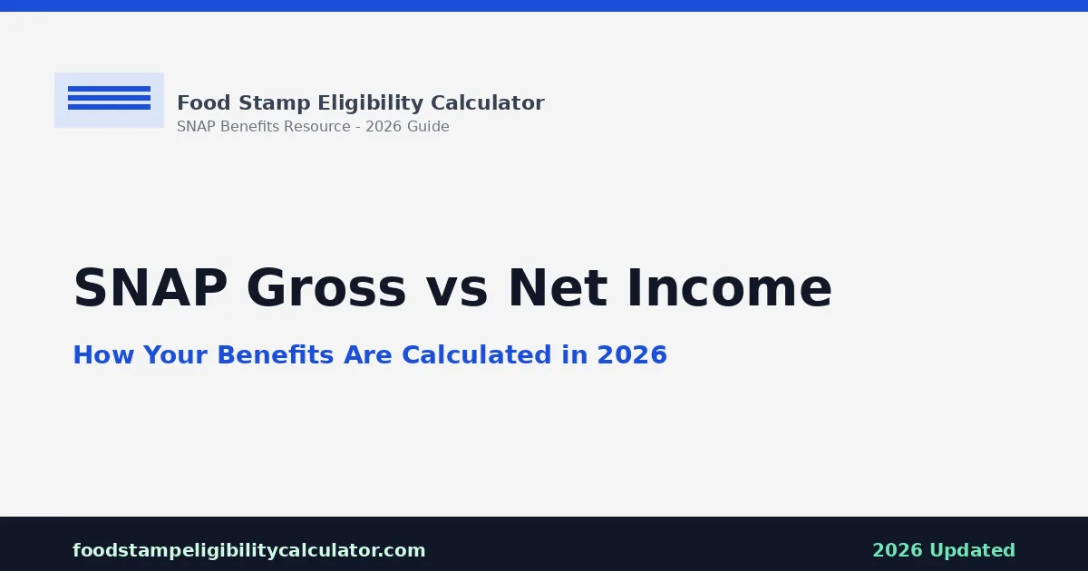 SNAP Gross vs Net Income: Calculation Guide