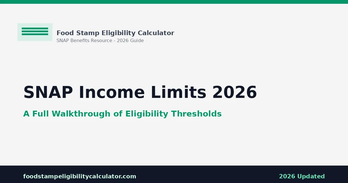 2026 SNAP income limits by household size — gross and net thresholds