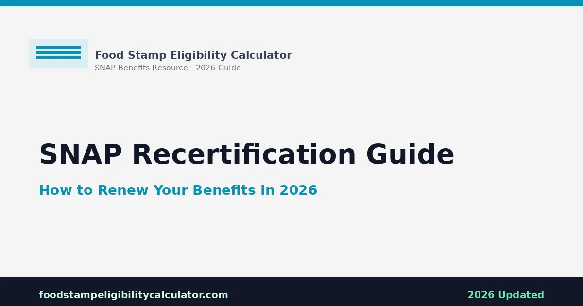 SNAP Recertification: How to Renew Benefits