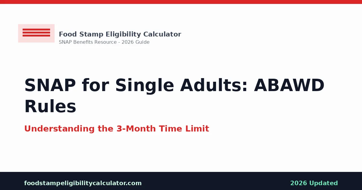 SNAP for Single Adults: ABAWD Rules Guide