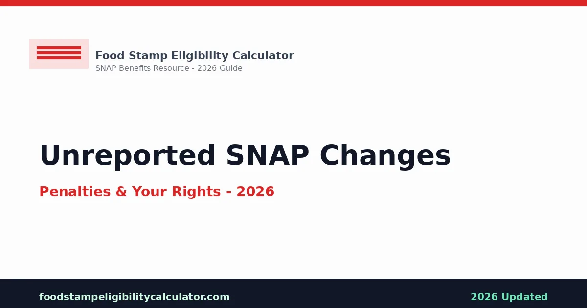 Unreported SNAP Changes: Penalties & Rights